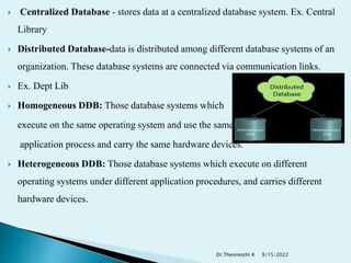  Centralized Database - stores data at a centralized database system. Ex. Central
Library
 Distributed Database-data is distributed among different database systems of an
organization. These database systems are connected via communication links.
 Ex. Dept Lib
 Homogeneous DDB: Those database systems which
execute on the same operating system and use the same
application process and carry the same hardware devices.
 Heterogeneous DDB: Those database systems which execute on different
operating systems under different application procedures, and carries different
hardware devices.
9/15/2022
Dr.Thenmozhi K
 