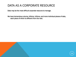 DATA AS A CORPORATE RESOURCE
Data may be the most difficult corporate resource to manage.
We have tremendous volume, billions, trillions, and more individual pieces of data,
each piece of which is different from the next.
28
 
