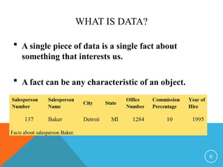 WHAT IS DATA?
 A single piece of data is a single fact about
something that interests us.
 A fact can be any characteristic of an object.
6
 