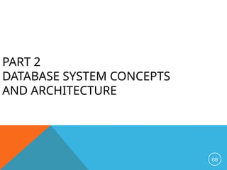 PART 2
DATABASE SYSTEM CONCEPTS
AND ARCHITECTURE
68
 