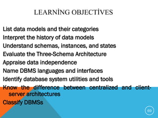 LEARNİNG OBJECTİVES
List data models and their categories
Interpret the history of data models
Understand schemas, instances, and states
Evaluate the Three-Schema Architecture
Appraise data independence
Name DBMS languages and interfaces
Identify database system utilities and tools
Know the difference between centralized and client-
server architectures
Classify DBMSs
69
 
