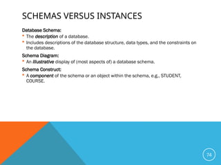 SCHEMAS VERSUS INSTANCES
Database Schema:
 The description of a database.
 Includes descriptions of the database structure, data types, and the constraints on
the database.
Schema Diagram:
 An illustrative display of (most aspects of) a database schema.
Schema Construct:
 A component of the schema or an object within the schema, e.g., STUDENT,
COURSE.
74
 