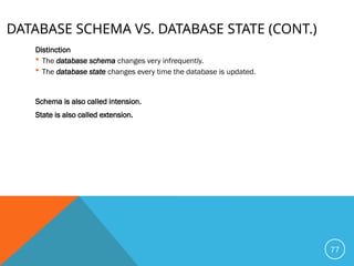 DATABASE SCHEMA VS. DATABASE STATE (CONT.)
Distinction
 The database schema changes very infrequently.
 The database state changes every time the database is updated.
Schema is also called intension.
State is also called extension.
77
 