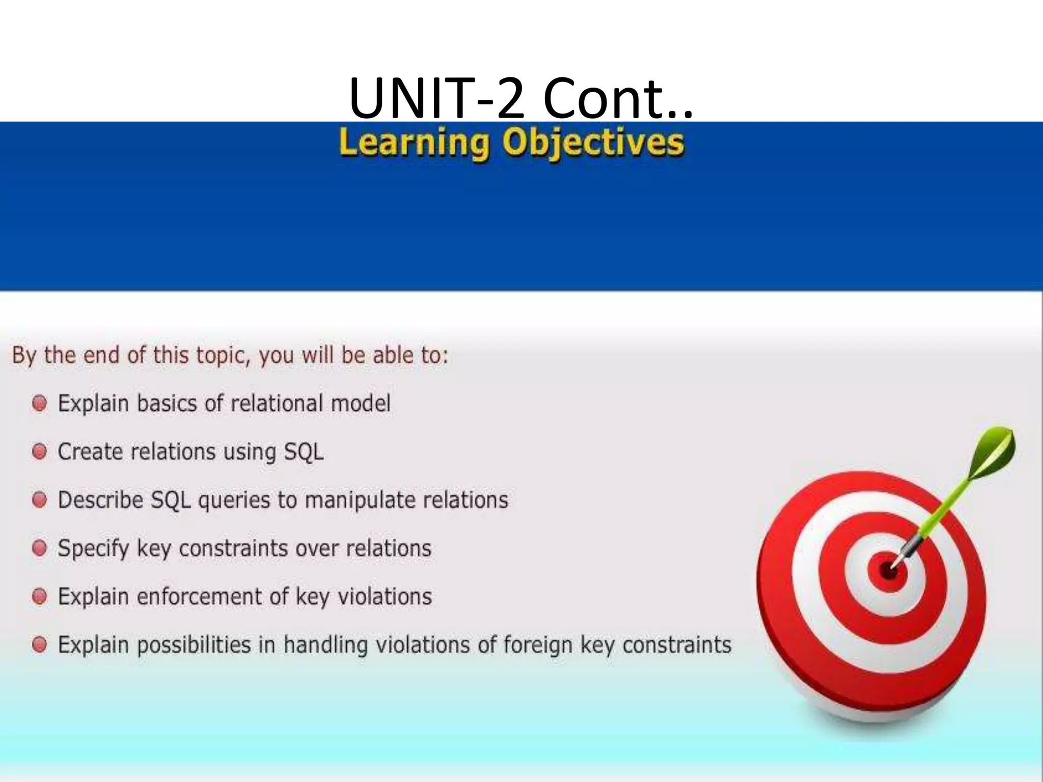 UNIT-2 Cont..
 