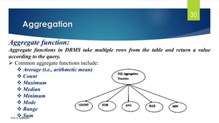 DBMS Part-2.pdf