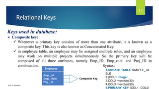 DBMS Part-2.pptx