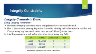 DBMS Part-2.pptx