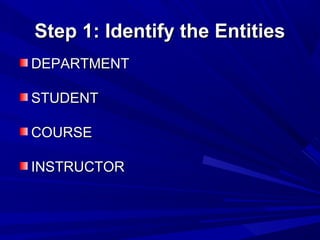 Step 1: Identify the EntitiesStep 1: Identify the Entities
DEPARTMENTDEPARTMENT
STUDENTSTUDENT
COURSECOURSE
INSTRUCTORINSTRUCTOR
 