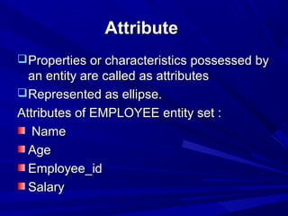 AttributeAttribute
Properties or characteristics possessed byProperties or characteristics possessed by
an entity are called as attributesan entity are called as attributes
Represented as ellipse.Represented as ellipse.
Attributes of EMPLOYEE entity set :Attributes of EMPLOYEE entity set :
NameName
AgeAge
Employee_idEmployee_id
SalarySalary
 