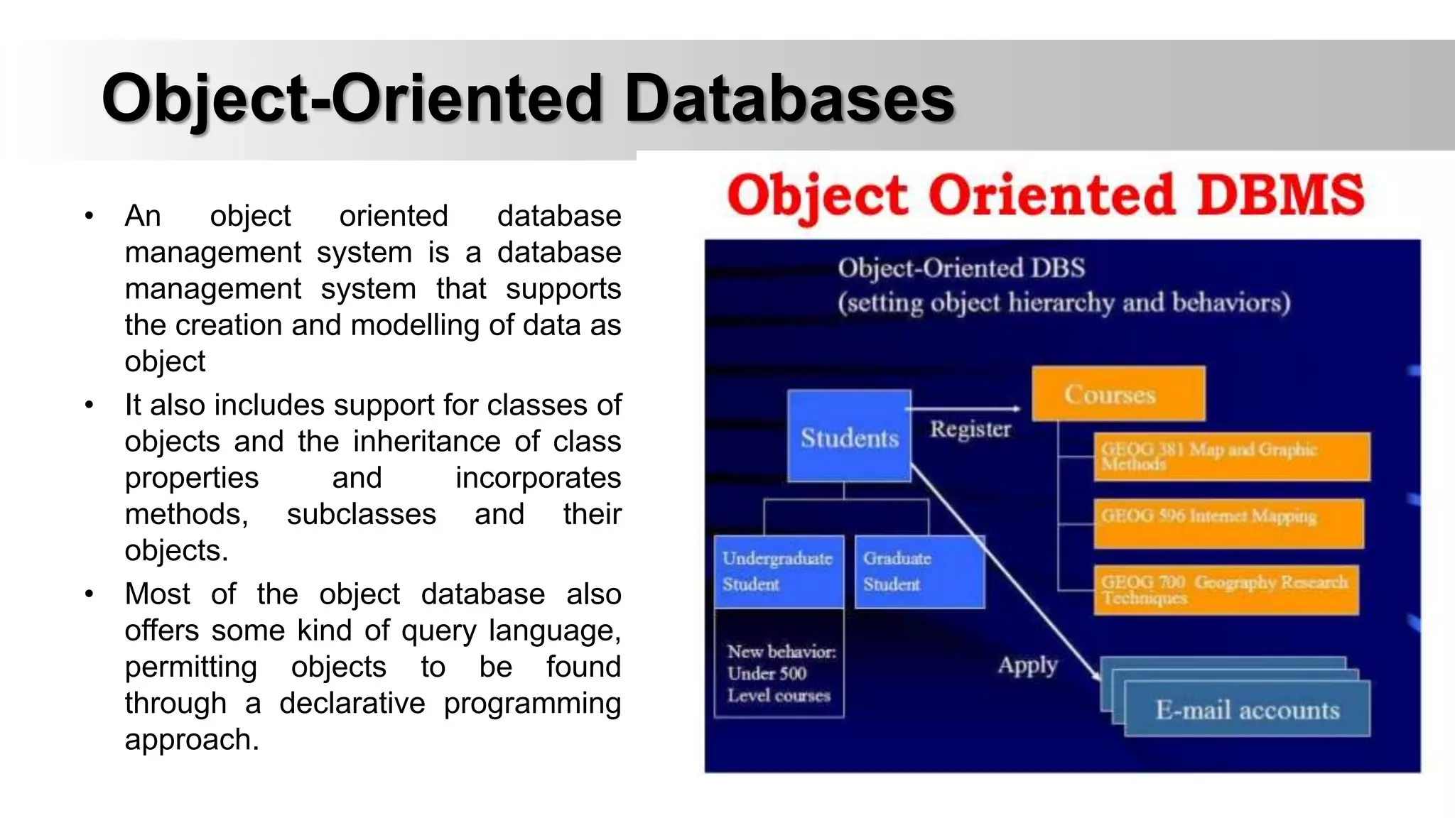 Data base management system and Architecture ppt. | PPTX