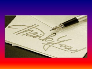 DATABASE    MANAGEMENT SYSTEM	 ARCHITECTURE