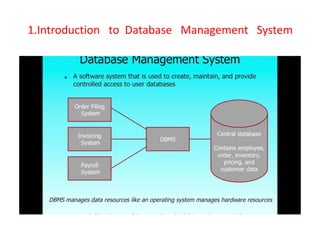 1.Introduction to Database Management System
 