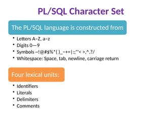 PL/SQL Character Set
The PL/SQL language is constructed from
• Letters A–Z, a–z
• Digits 0—9
• Symbols ~!@#$%*( )_−+=|:;"'< >,^.?/
• Whitespace: Space, tab, newline, carriage return
Four lexical units:
• Identifiers
• Literals
• Delimiters
• Comments
 