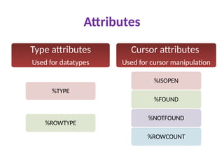 Attributes
Type attributes
Used for datatypes
%TYPE
%ROWTYPE
Cursor attributes
Used for cursor manipulation
%ISOPEN
%FOUND
%NOTFOUND
%ROWCOUNT
 