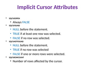 Implicit Cursor Attributes
 SQL%ISOPEN
• Always FALSE
 SQL%FOUND
• NULL before the statement.
• TRUE if at least one row was selected.
• FALSE if no row was selected.
 SQL%NOTFOUND
• NULL before the statement.
• TRUE if no row was selected
• FALSE if one or more rows were selected.
 SQL%ROWCOUNT
• Number of rows affected by the cursor.
 