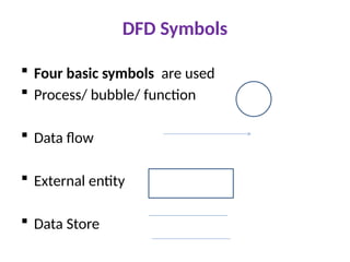 DFD Symbols
 Four basic symbols are used
 Process/ bubble/ function
 Data flow
 External entity
 Data Store
 