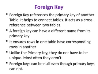 Foreign Key
 Foreign Key references the primary key of another
Table. It helps to connect tables. It acts as a cross-
reference between two tables
 A foreign key can have a different name from its
primary key
 It ensures rows in one table have corresponding
rows in another
 Unlike the Primary key, they do not have to be
unique. Most often they aren't.
 Foreign keys can be null even though primary keys
can not.
 