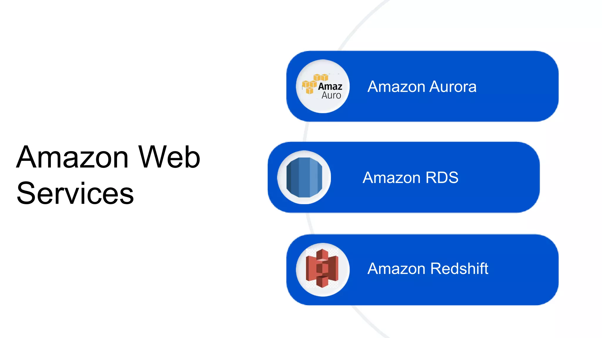 Amazon Web
Services
Amazon Aurora
Amazon RDS
Amazon Redshift
 