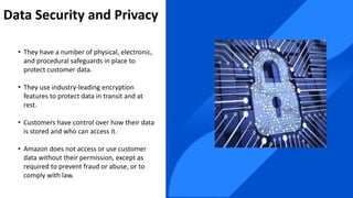 amazon database | PPTX