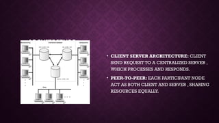 Distributed database system of the database management system | PPT
