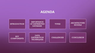Distributed database system to the database management system | PPT