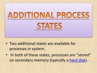 • Two additional states are available for
processes in system.
• In both of these states, processes are "stored"
on secondary memory (typically a hard disk).
 