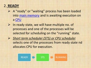 2. READY
 A "ready" or "waiting" process has been loaded
into main memory and is awaiting execution on
a CPU
 In ready state, we will have multiple no. of
processes and one of the processes will be
selected for scheduling on the “running” state.
 Short term scheduler (STS) or CPU scheduler
selects one of the processes from ready state nd
allocates CPU for execution.
READY STS RUNNING
 