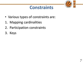 Constraints
10
• Various types of constraints are:
1. Mapping cardinalities
2. Participation constraints
3. Keys
 
