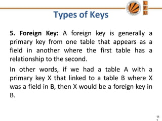 Types of Keys
11
5. Foreign Key: A foreign key is generally a
primary key from one table that appears as a
field in another where the first table has a
relationship to the second.
In other words, if we had a table A with a
primary key X that linked to a table B where X
was a field in B, then X would be a foreign key in
B.
 