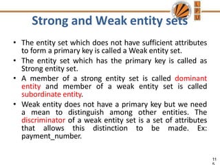 Strong and Weak entity sets
11
• The entity set which does not have sufficient attributes
to form a primary key is called a Weak entity set.
• The entity set which has the primary key is called as
Strong entity set.
• A member of a strong entity set is called dominant
entity and member of a weak entity set is called
subordinate entity.
• Weak entity does not have a primary key but we need
a mean to distinguish among other entities. The
discriminator of a weak entity set is a set of attributes
that allows this distinction to be made. Ex:
payment_number.
 