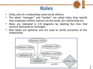 Roles
• Entity sets of a relationship need not be distinct
• The labels “manager” and “worker” are called roles; they specify
how employee entities interact via the works_for relationship set.
• Roles are indicated in E-R diagrams by labeling the lines that
connect diamonds to rectangles.
• Role labels are optional, and are used to clarify semantics of the
relationship
11
 