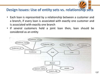 Design Issues: Use of entity sets vs. relationship sets
• Each loan is represented by a relationship between a customer and
a branch, if every loan is associated with exactly one customer and
is associated with exactly one branch
• If several customers hold a joint loan then, loan should be
considered as an entity
137
 