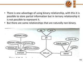 • There is one advantage of using binary relationship, with this it is
possible to store partial information but in ternary relationship it
is not possible to represent it.
• But there are some relationships that are naturally non-binary.
140
 