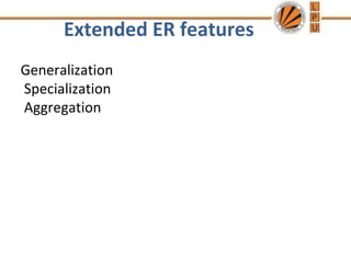Extended ER features
Generalization
Specialization
Aggregation
 