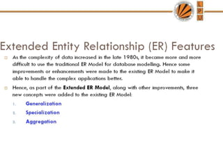 DBMS ppts  unit1.pptx