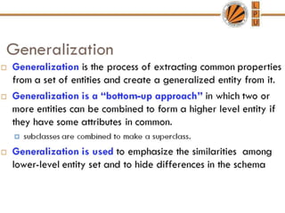 DBMS ppts  unit1.pptx