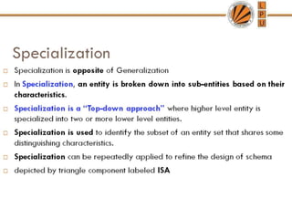 DBMS ppts  unit1.pptx