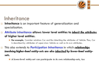 DBMS ppts  unit1.pptx