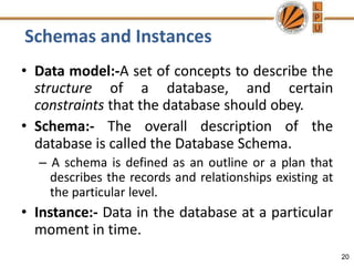 Schemas and Instances
20
• Data model:-A set of concepts to describe the
structure of a database, and certain
constraints that the database should obey.
• Schema:- The overall description of the
database is called the Database Schema.
– A schema is defined as an outline or a plan that
describes the records and relationships existing at
the particular level.
• Instance:- Data in the database at a particular
moment in time.
 