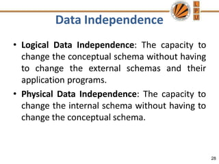 Data Independence
28
• Logical Data Independence: The capacity to
change the conceptual schema without having
to change the external schemas and their
application programs.
• Physical Data Independence: The capacity to
change the internal schema without having to
change the conceptual schema.
 