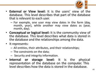 • External or View level: It is the users’ view of the
database. This level describes that part of the database
that is relevant to each user.
– For example, one user may view dates in the form (day,
month, year), while another may view dates as (year,
month, day).
• Conceptual or logical level: It is the community view of
the database. This level describes what data is stored in
the database and the relationships among the data.
• It represents:
– All entities, their attributes, and their relationships;
– The constraints on the data;
– Security and integrity information.
41
• Internal or storage level: It is the physical
representation of the database on the computer. This
level describes how the data is stored in the database.
 