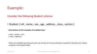 Example:
Consider the following Student schema-
• Student ( roll , name , sex , age , address , class , section )
Keys_Arun Sir Dr. Arun K Singh arun.k.singh.iiit@gmail.com 13
Given below are the examples of candidate keys-
( class , section , roll )
( name , address )
These are candidate keys because each set consists of minimal attributes required to identify each student
uniquely in the Student table.
 