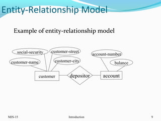 Entity-Relationship Model
Example of entity-relationship model
MJS-15 Introduction 9
customer accountdepositor
social-security customer-street
customer-name
account-number
balancecustomer-city
 