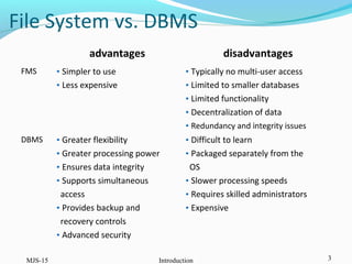 File System vs. DBMS
advantages disadvantages
FMS • Simpler to use
• Less expensive
• Typically no multi-user access
• Limited to smaller databases
• Limited functionality
• Decentralization of data
• Redundancy and integrity issues
DBMS • Greater flexibility
• Greater processing power
• Ensures data integrity
• Supports simultaneous
access
• Provides backup and
recovery controls
• Advanced security
• Difficult to learn
• Packaged separately from the
OS
• Slower processing speeds
• Requires skilled administrators
• Expensive
MJS-15 Introduction 3
 