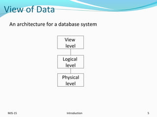 View of Data
An architecture for a database system
MJS-15 Introduction 5
Physical
level
Logical
level
View
level
 