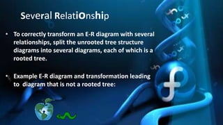 Several Relationship
• To correctly transform an E-R diagram with several
  relationships, split the unrooted tree structure
  diagrams into several diagrams, each of which is a
  rooted tree.

• Example E-R diagram and transformation leading
  to diagram that is not a rooted tree:
 