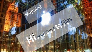 Hierarchies to Files
 