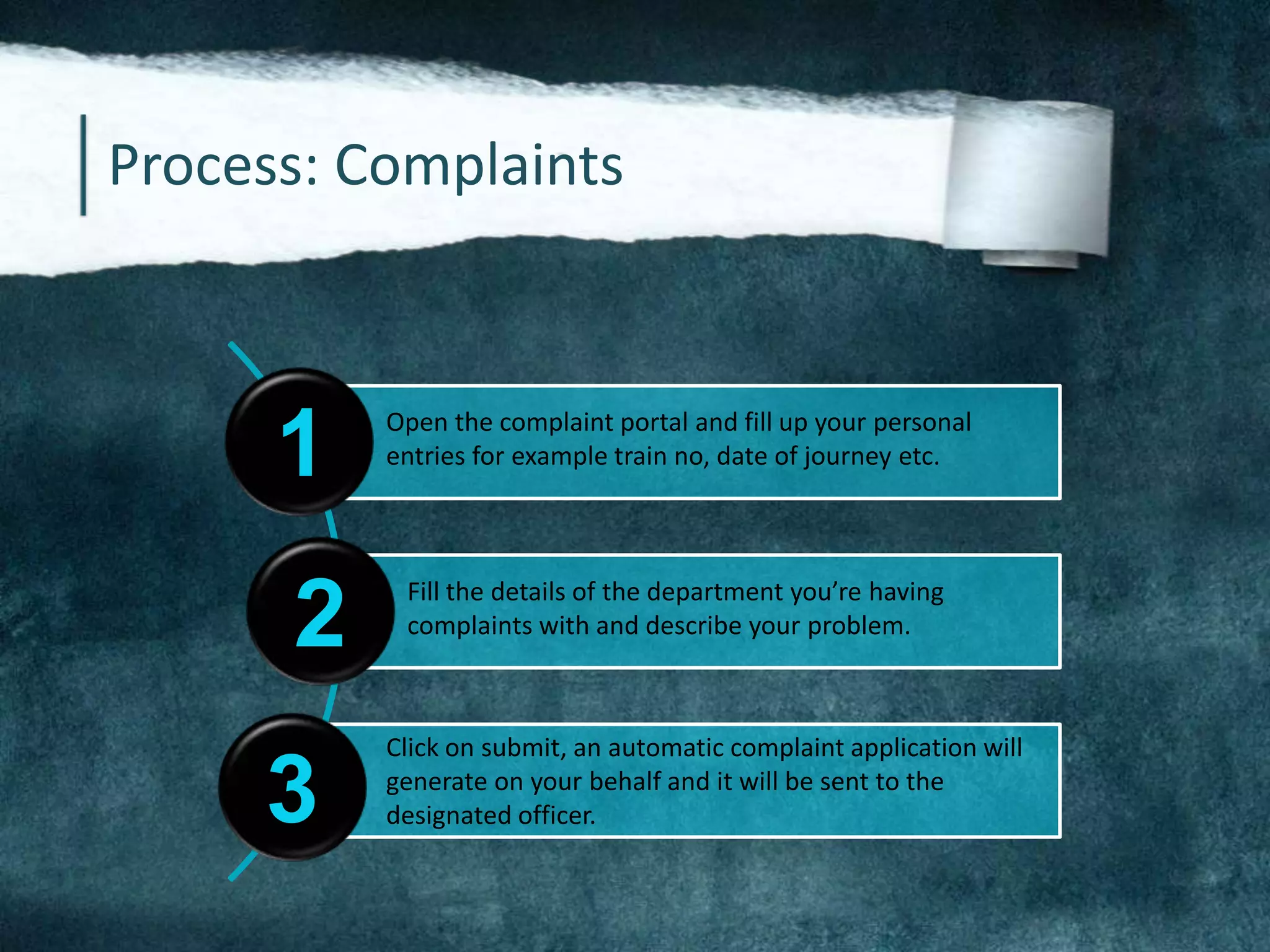 Process: Complaints
1
2
3
Open the complaint portal and fill up your personal
entries for example train no, date of journey etc.
Fill the details of the department you’re having
complaints with and describe your problem.
Click on submit, an automatic complaint application will
generate on your behalf and it will be sent to the
designated officer.
 