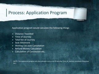 Process: Application Program
Application program would calculate the following things
» Distance Travelled
» Time of Journey
» Total fair of Journey
» Seat Allotment
» Waiting List auto Cancelation
» Refund Money Calculation
» Calculation of Concession etc.
[NOTE: The application program will also calculate some auto fill data like Time_of_Journey, complaint filling data
etc.]
 