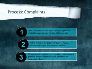 Process: Complaints
1
2
3
Open the complaint portal and fill up your personal
entries for example train no, date of journey etc.
Fill the details of the department you’re having
complaints with and describe your problem.
Click on submit, an automatic complaint application will
generate on your behalf and it will be sent to the
designated officer.
 